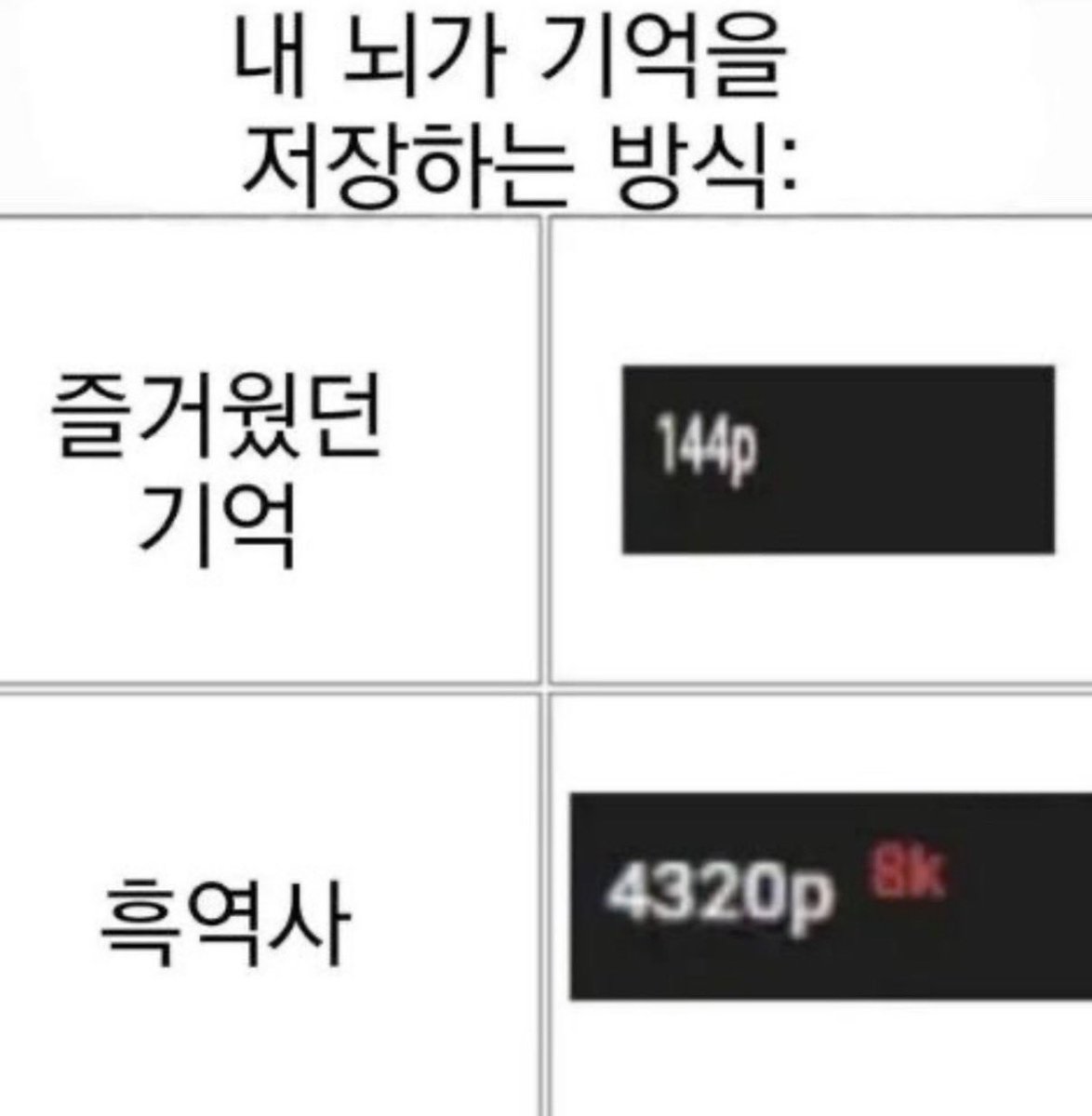 akzkfltm2's tweet photo. 킹정 https://t.co/0aKMTtmqgu