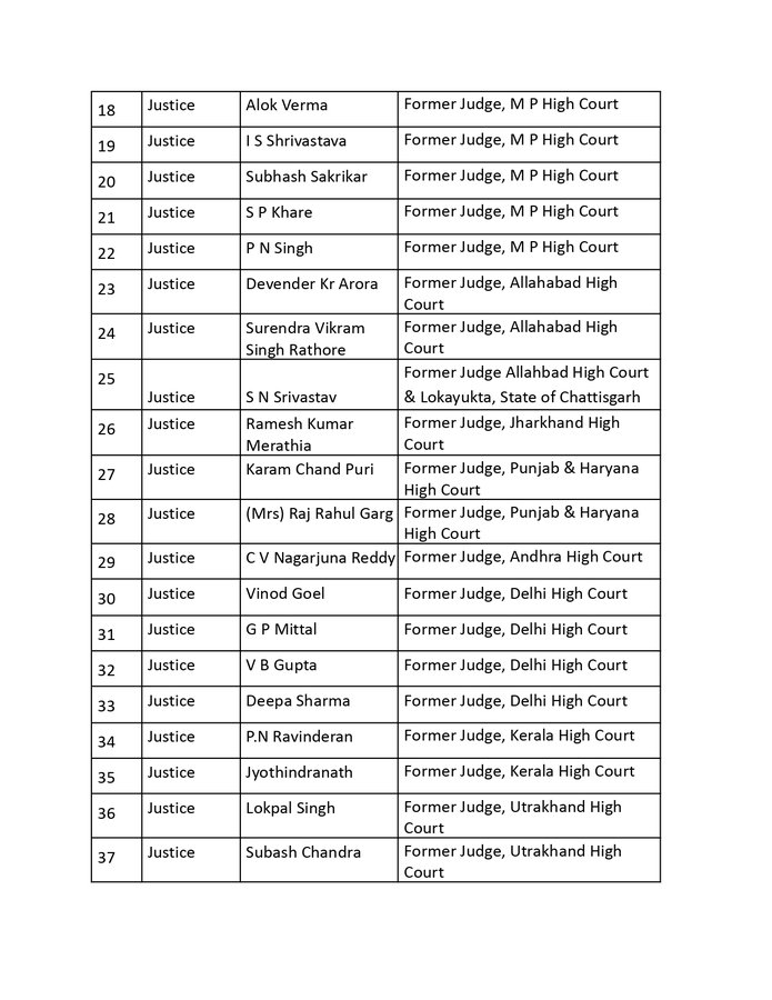 DDNewslive's tweet photo. #BreakingNews | 42 former judges have signed an open letter expressing concern over allegations against the Election Commission and other constitutional institutions. https://t.co/0vnfhr3aXE