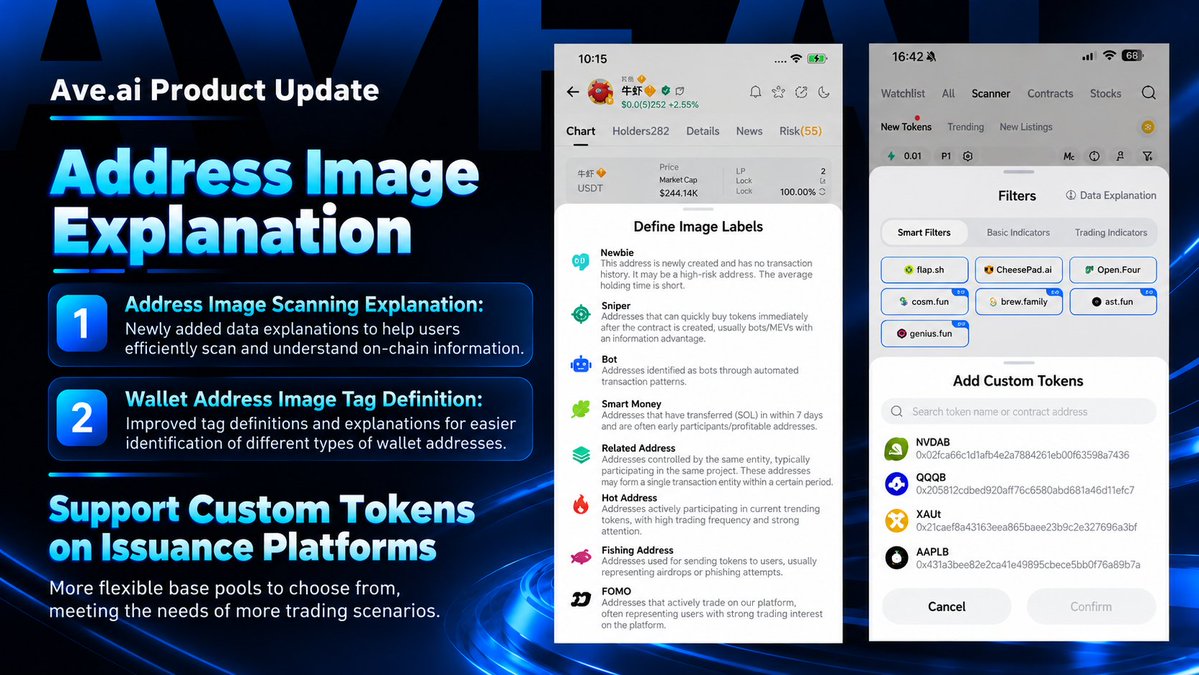 AveaiGlobal's tweet photo. 🚀 https://t.co/iutiRTwD84 Product Update!

🔹 FOMO Tracking Upgraded: View FOMO holder counts and holding percentages directly on K-line charts, with support for FOMO address copy trading and wallet labels.

🔹 Smarter Wallet Insights: New on-chain scanning explanations and wallet address label definitions make address analysis clearer and easier.

🔹 Enhanced Trading Risk Alerts: New risk warnings help users identify potential trading risks and make more informed decisions.

🔹 More Insights on K-line Charts: New ATH (All-Time High) markers make it easier to spot historical price highs at a glance.

🔹 More Flexible Liquidity Pool Options: Customize base tokens for launchpad liquidity pools to support different trading needs.

📲 Download or update https://t.co/iutiRTwD84 now!

🔗 Android: https://t.co/QjEU8E9z6X

📱 iOS: Search Ave Wallet Pro on the App Store

🌐 Web: https://t.co/aptGhiXPxt