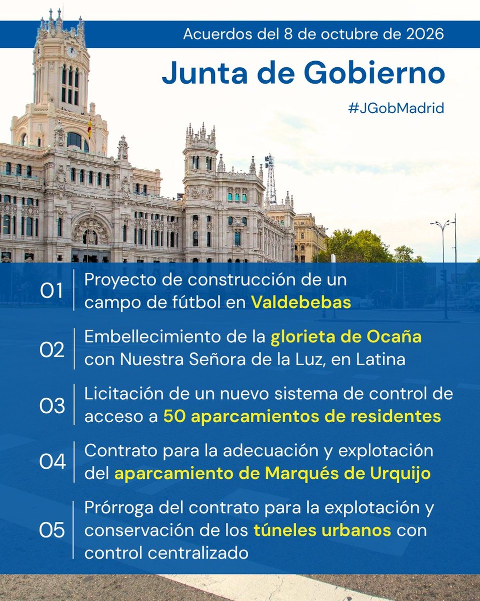 MADRID's tweet photo. 📄 Estos son los principales acuerdos aprobados hoy en la Junta de Gobierno del 8 de octubre de 2026. #JGobMadrid https://t.co/4FjvybmuQ8