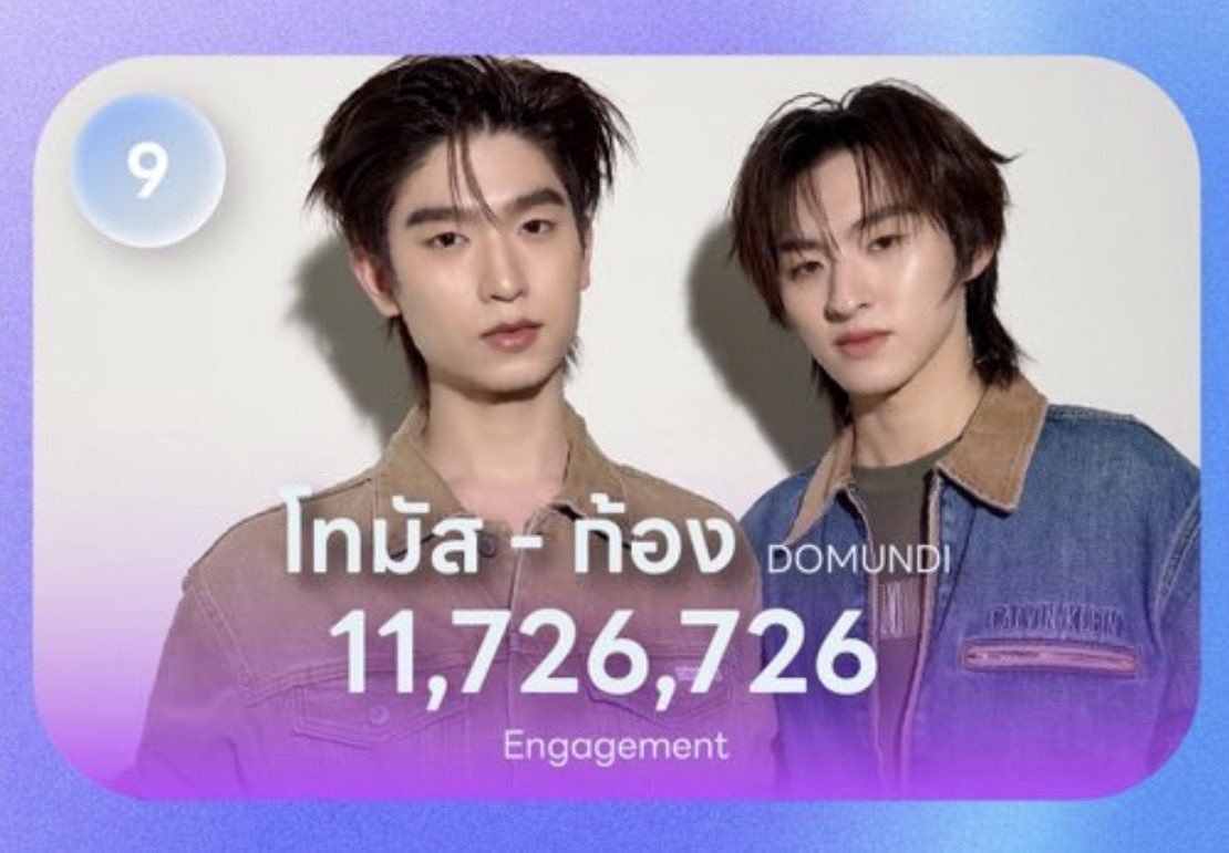 kaminsaisamorn4's tweet photo. ไม่มีซีรีย์มา 2 ปี แต่ไม่จมไม่หายสุดๆพี่จะอยู่ โทมัสก้องเก่งมากๆไวรัลในทุกการขยับตัว ผมเลิ้ป🤟🏻 

#thomaskong #โทมัสก้อง 
#tthomastc #kongjiro https://t.co/iQQNH1d1g8