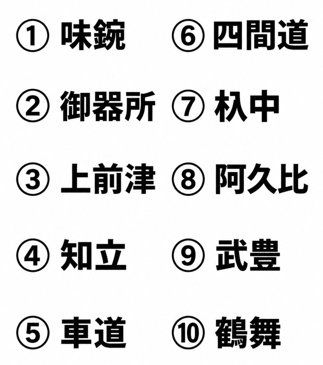 nagoya_kando's tweet photo. 【愛知県民への挑戦状】

これが全て読めたら無事、愛知県民。 https://t.co/6WCVshM3qE