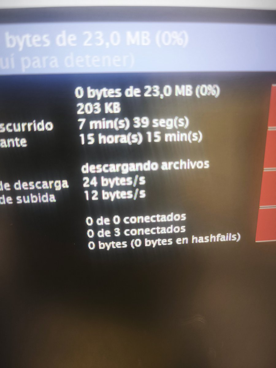 DamnConBlue's tweet photo. Brodi cálmate https://t.co/JrYieA3FMP