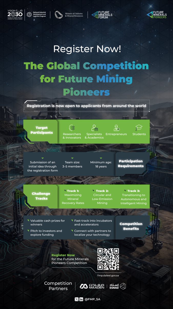 FMP_SA's tweet photo. Registration is open for the second edition of Future Minerals Pioneers, inviting innovators and emerging talent worldwide to join the competition under Future Minerals Forum.

Join the Minerals Challenge. Register now!