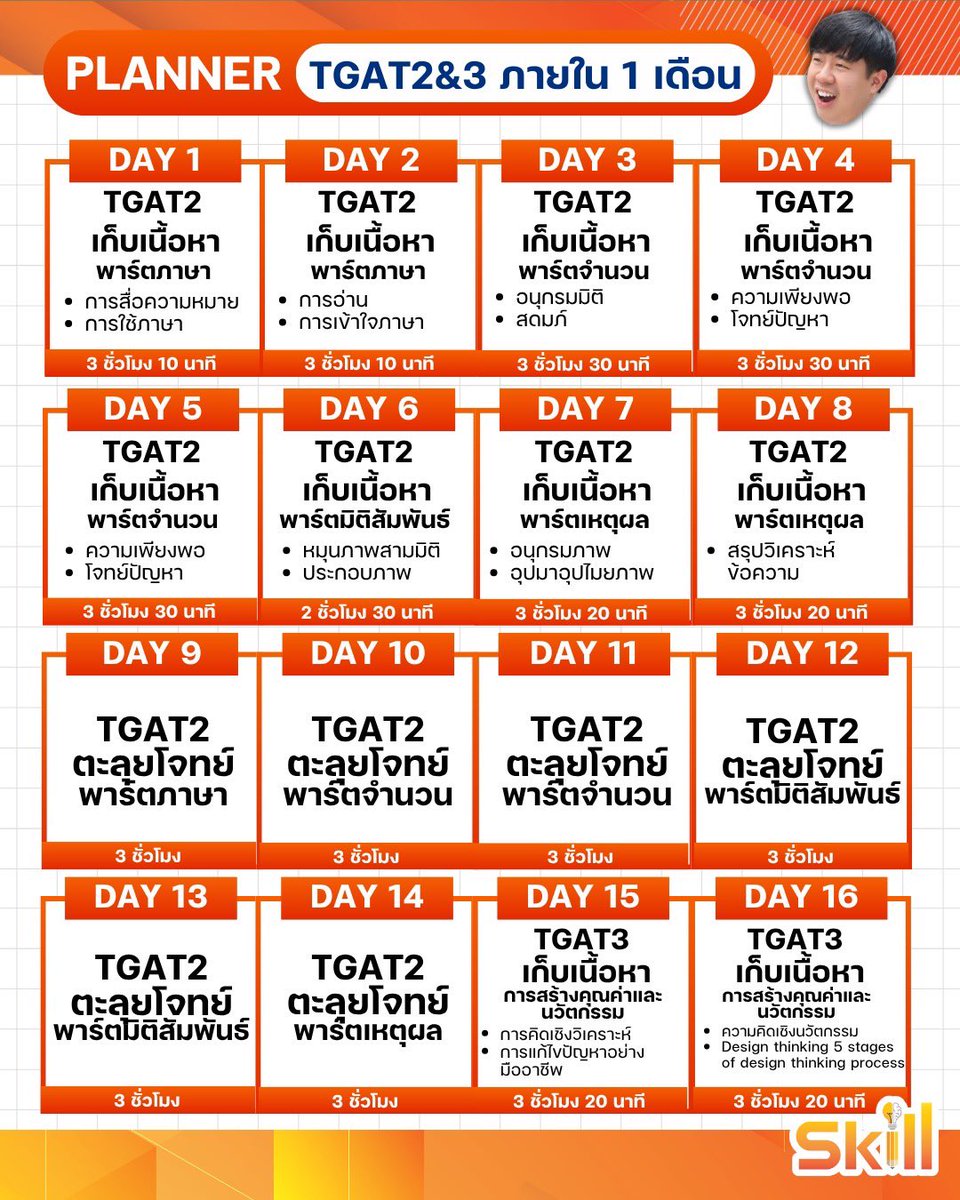 MEDDENT3's tweet photo. ⏰ ตามคำเรียงร้อง “แพลน TGAT2&amp;3 ภายใน 1 เดือน” by พี่หมอแม็ค Meddent
.
#tcas70 #DEK70 #เด็กซิ่ว https://t.co/K2vOO1AVGi