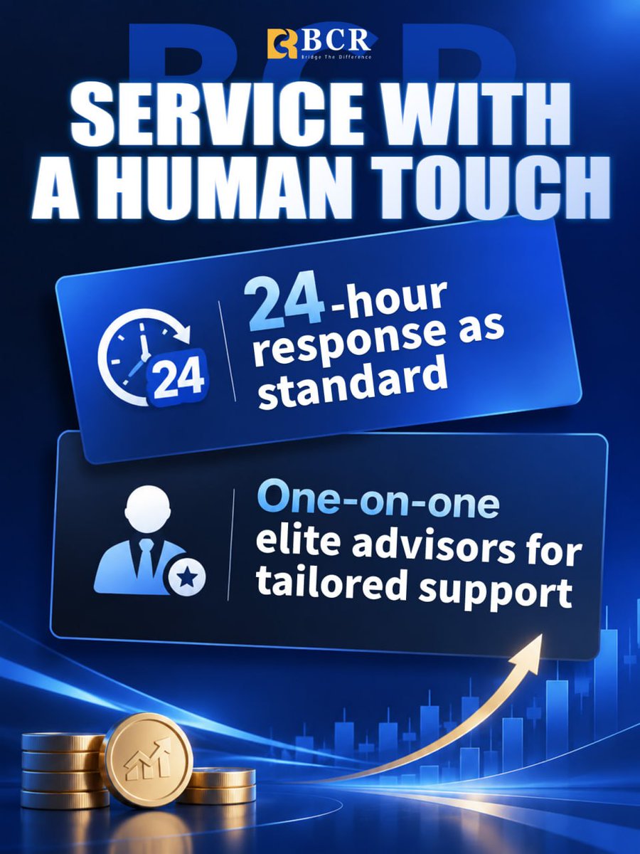 bcrmarketnews's tweet photo. Service with a Human Touch
24-hour response + one-on-one elite advisors for tailored support. BCR – service with a human touch 🤝

#thebcr #bcrTrading #bcrGlobal