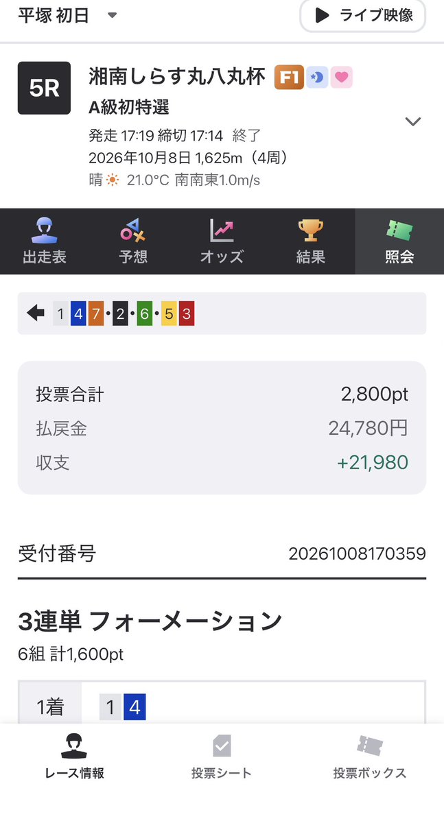 nasebanaru2020's tweet photo. 無料、有料予想で188倍.123倍.142倍取れたのでお裾分け🚴‍♂️

5,000pay✖️1名🎁

リポスト➕フォローと
なるべく競輪やってる方に渡したいので、明日からのG1に出場する推し選手をコメントしてください✅

10/11 22時締切〆 https://t.co/GPIJK0eg5d