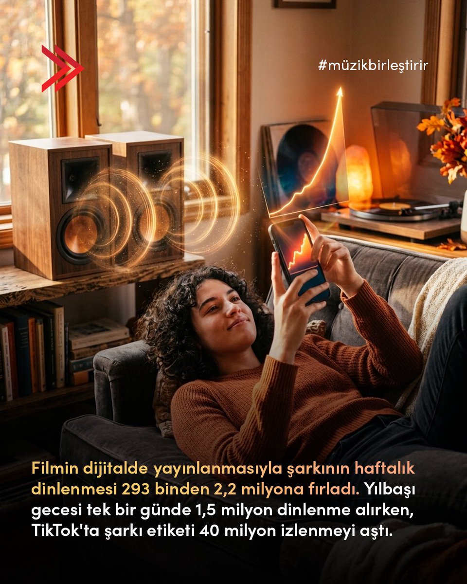 msg_online's tweet photo. Bir şarkının bir film sahnesinde doğru zamanlama ve kurguyla yer alması, eserin popülerliğini ve etkisini 20 yılı aşkın bir süre sonra bile katlayabiliyor! Sophie Ellis-Bextor’ın ikonik parçasının Saltburn filminde kullanıldıktan sonra İngiltere (UK) Top 10 listesine yeniden girmesi de bunun en çarpıcı örneklerinden biri olmuştu. TikTok'ta ve dijital platformlarda yaşanan bu tarz küresel patlamalar, doğru görsel eşleşmelerin eski şarkı kataloglarını dijital dünyada nasıl yeniden canlandırıp devasa bir fenomene dönüştürebildiğini gösteriyor.  

A song's placement in a film scene with the right timing and editing can multiply its popularity and impact even more than 20 years later! Sophie Ellis-Bextor's iconic track re-entering the UK Top 10 after being featured in the movie Saltburn was one of the most striking examples of this. Such global booms on TikTok and digital platforms show how the right visual pairing can revive old music catalogs and turn them into massive phenomena in the digital world.  

#MSG #MüzikBirleştirir #MüzikEkonomisi #SinemaVeMüzik