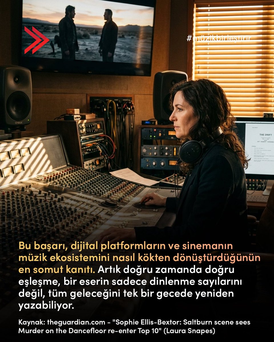 msg_online's tweet photo. Bir şarkının bir film sahnesinde doğru zamanlama ve kurguyla yer alması, eserin popülerliğini ve etkisini 20 yılı aşkın bir süre sonra bile katlayabiliyor! Sophie Ellis-Bextor’ın ikonik parçasının Saltburn filminde kullanıldıktan sonra İngiltere (UK) Top 10 listesine yeniden girmesi de bunun en çarpıcı örneklerinden biri olmuştu. TikTok'ta ve dijital platformlarda yaşanan bu tarz küresel patlamalar, doğru görsel eşleşmelerin eski şarkı kataloglarını dijital dünyada nasıl yeniden canlandırıp devasa bir fenomene dönüştürebildiğini gösteriyor.  

A song's placement in a film scene with the right timing and editing can multiply its popularity and impact even more than 20 years later! Sophie Ellis-Bextor's iconic track re-entering the UK Top 10 after being featured in the movie Saltburn was one of the most striking examples of this. Such global booms on TikTok and digital platforms show how the right visual pairing can revive old music catalogs and turn them into massive phenomena in the digital world.  

#MSG #MüzikBirleştirir #MüzikEkonomisi #SinemaVeMüzik