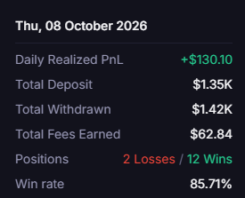 jeroLP101's tweet photo. Hit our quota early today, so we added a little extra. Aiming to stay consistent for the rest of October. 📈

#gudfeetek #MetPHOnlyUp
@met_lparmy

@Meteora_PH
@MeteoraAG https://t.co/UXlAdeIBUh