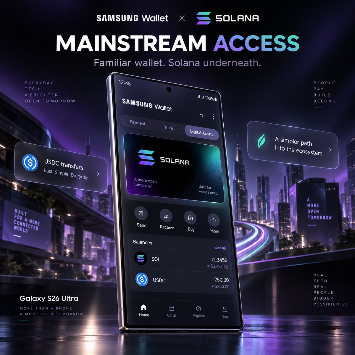 cryptosodi tweet picture