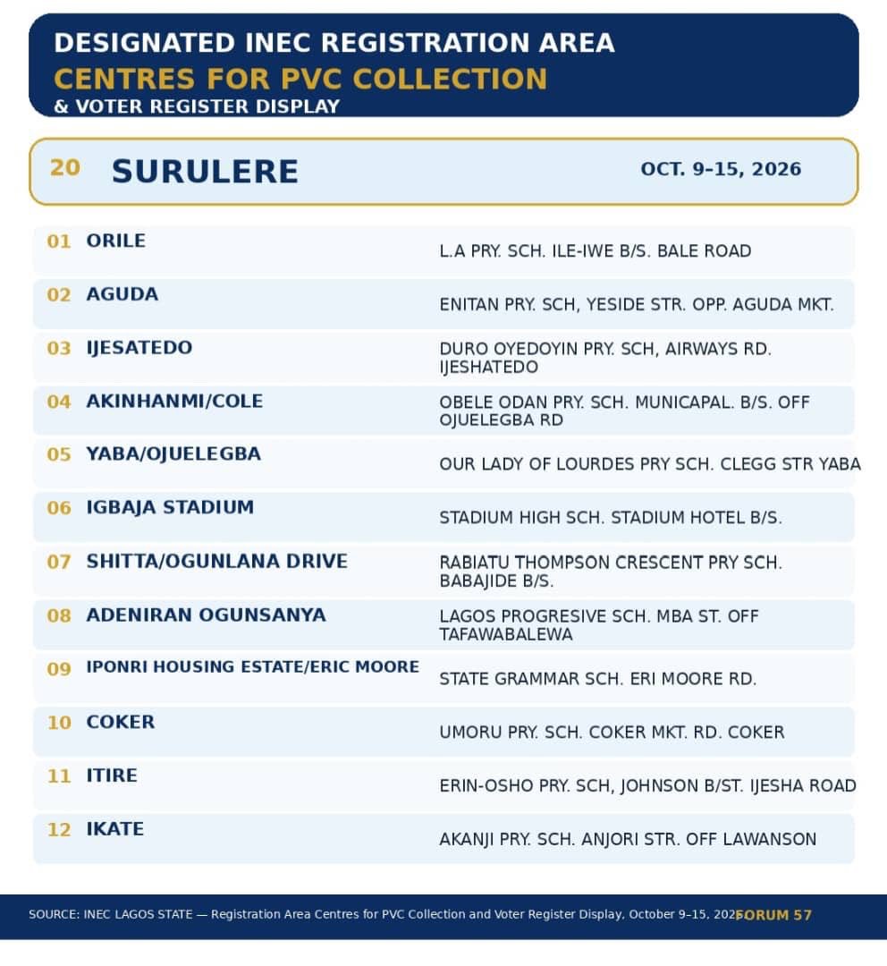 NancyChima3's tweet photo. If you are  available at the below locations 

Please act now. https://t.co/thWcJhvgS6