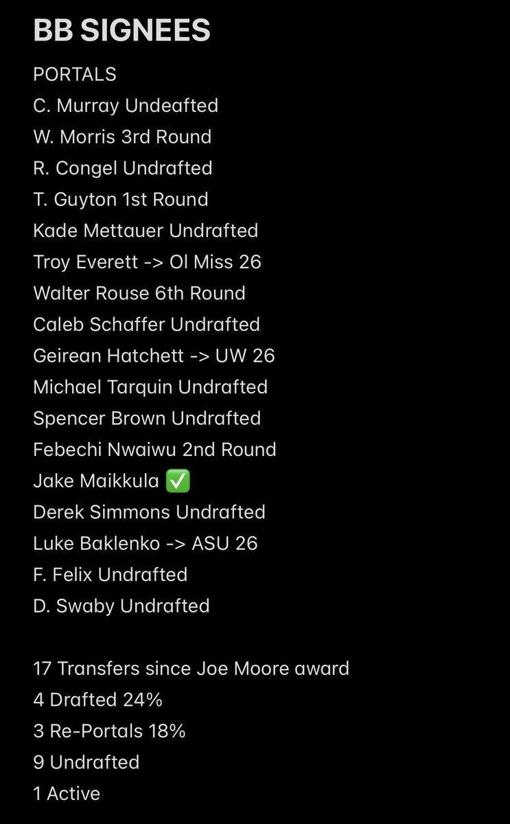 okcboi's tweet photo. @gkketch the comments BV made are absolutely about Bedenbaugh. Look at these retention numbers of OL going back to 2018. These are horrible numbers. Some pre dates NIL. Pre dates Nagy and Venables to some degree. See facts below!! This is a Bedenbaugh problem! https://t.co/zfE0jVQ17U