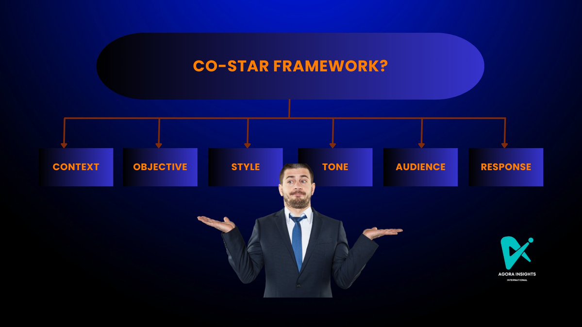 deirdre_caren's tweet photo. ๐ Understanding the CO-STAR Framework
By leveraging the CO-STAR framework, users can enhance their interactions with AI and improve communication with colleagues
โน๏ธ Read the full article in the link below
https://t.co/GXvZeMlYfy
#BusinessAnalysis #AI #COSTARFramework https://t.co/ruSAjnQSVC