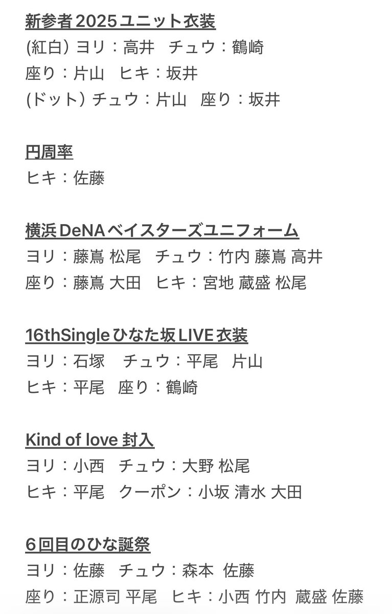 3iru__'s tweet photo. https://t.co/ZX35RpglYe