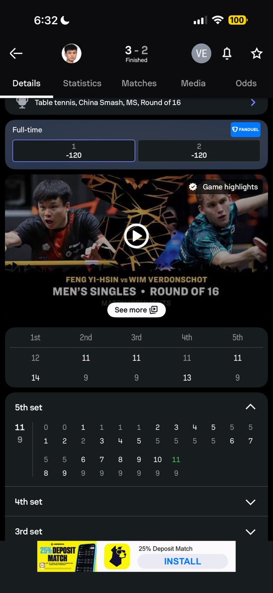 44Crammer's tweet photo. I just woke, checked my betting slip,saw that this fool Wim Verdonschot had ruined it. I looked at the final set and couldn’t believe he blew a 9–5 lead.watched the video afterward, TT is rigged. He started playing as if he had forgotten how to play, and this was final set. https://t.co/lkoaG8ZCQW
