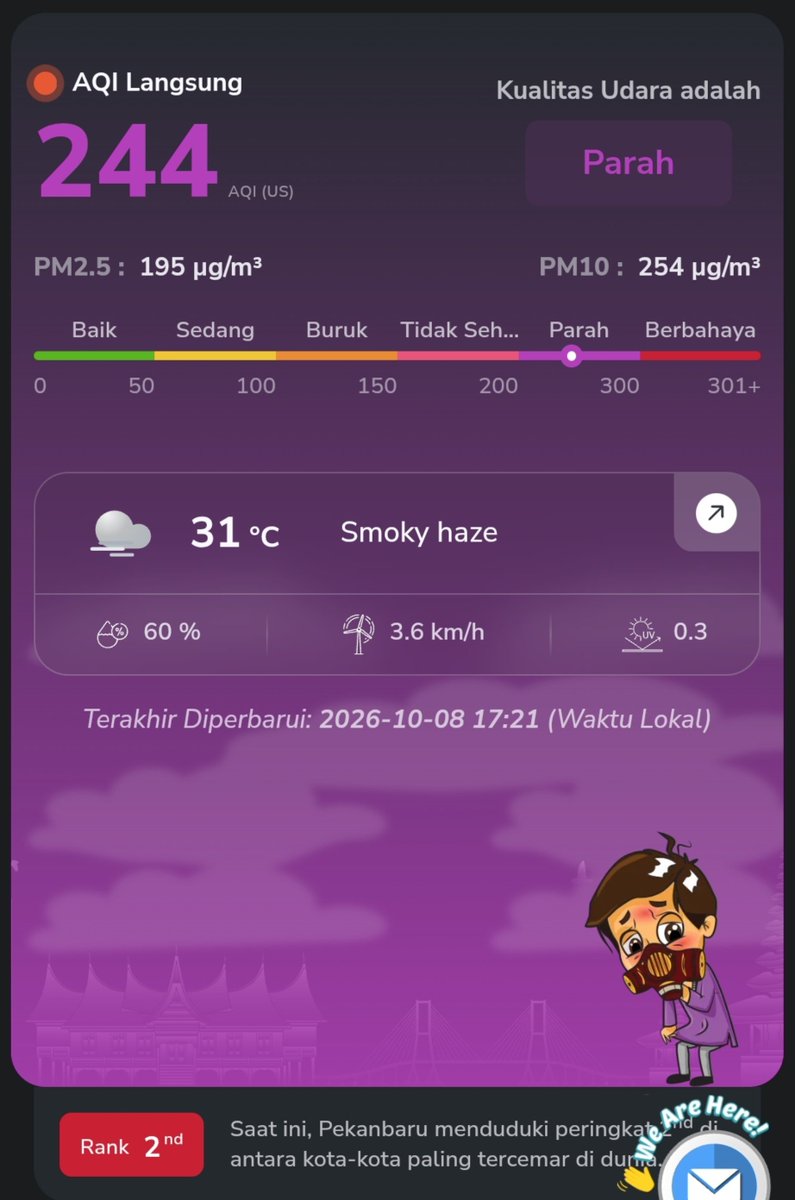 LeviaXan's tweet photo. Hari2 ngecek aqi https://t.co/z5mgWAg91x