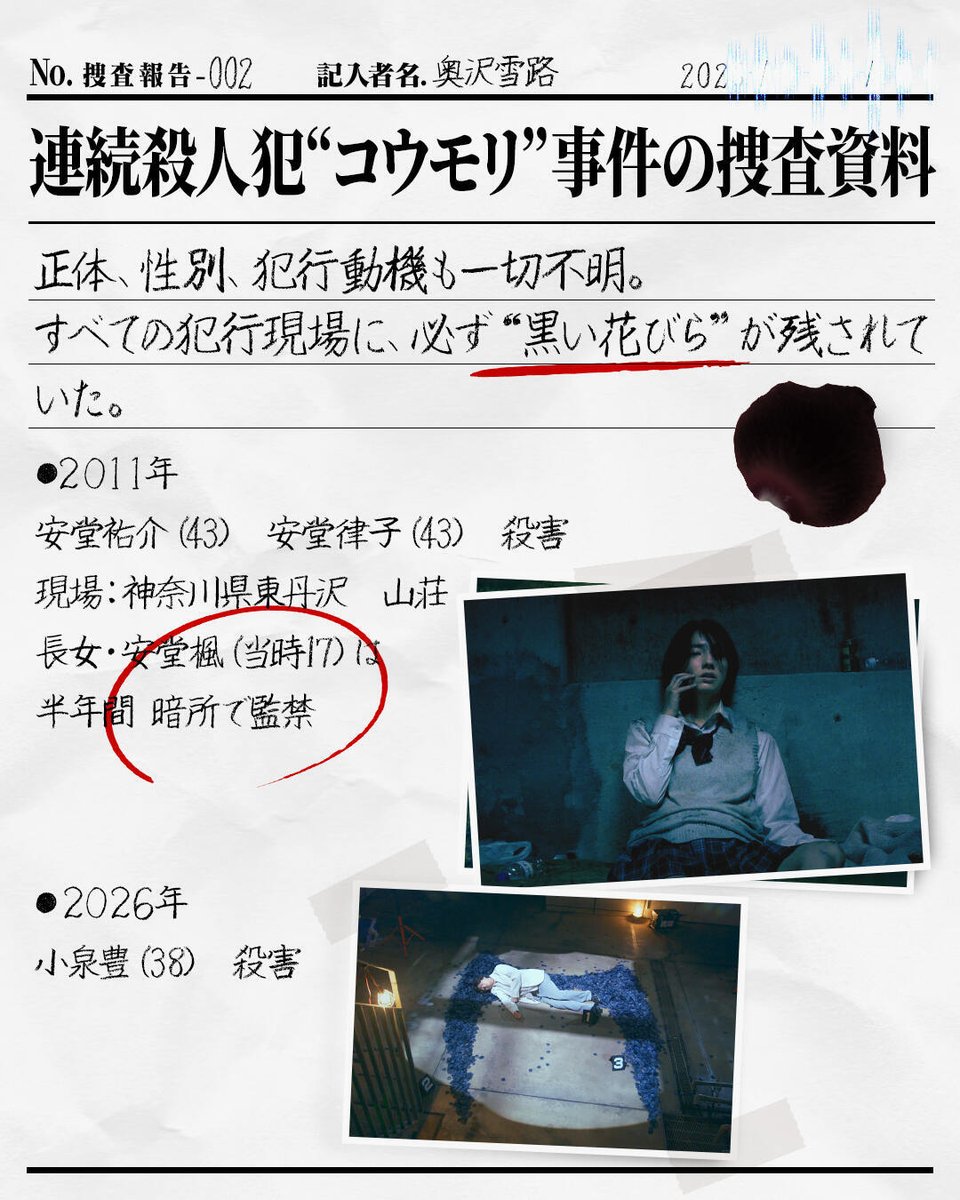 doubt_ytv's tweet photo. ✦ ダウト 捜査資料メモ ✦

No.002
【連続殺人犯“コウモリ”事件に関して】

2026年
コウモリによって小泉豊殺害事件発生。

第𝟐話まであと𝟒時間🕰️
TVerでおさらいをしてお待ちください💨
🔗https://t.co/zSJizn1Ek1

#木ドラダウト https://t.co/n4I3CKeBJ9