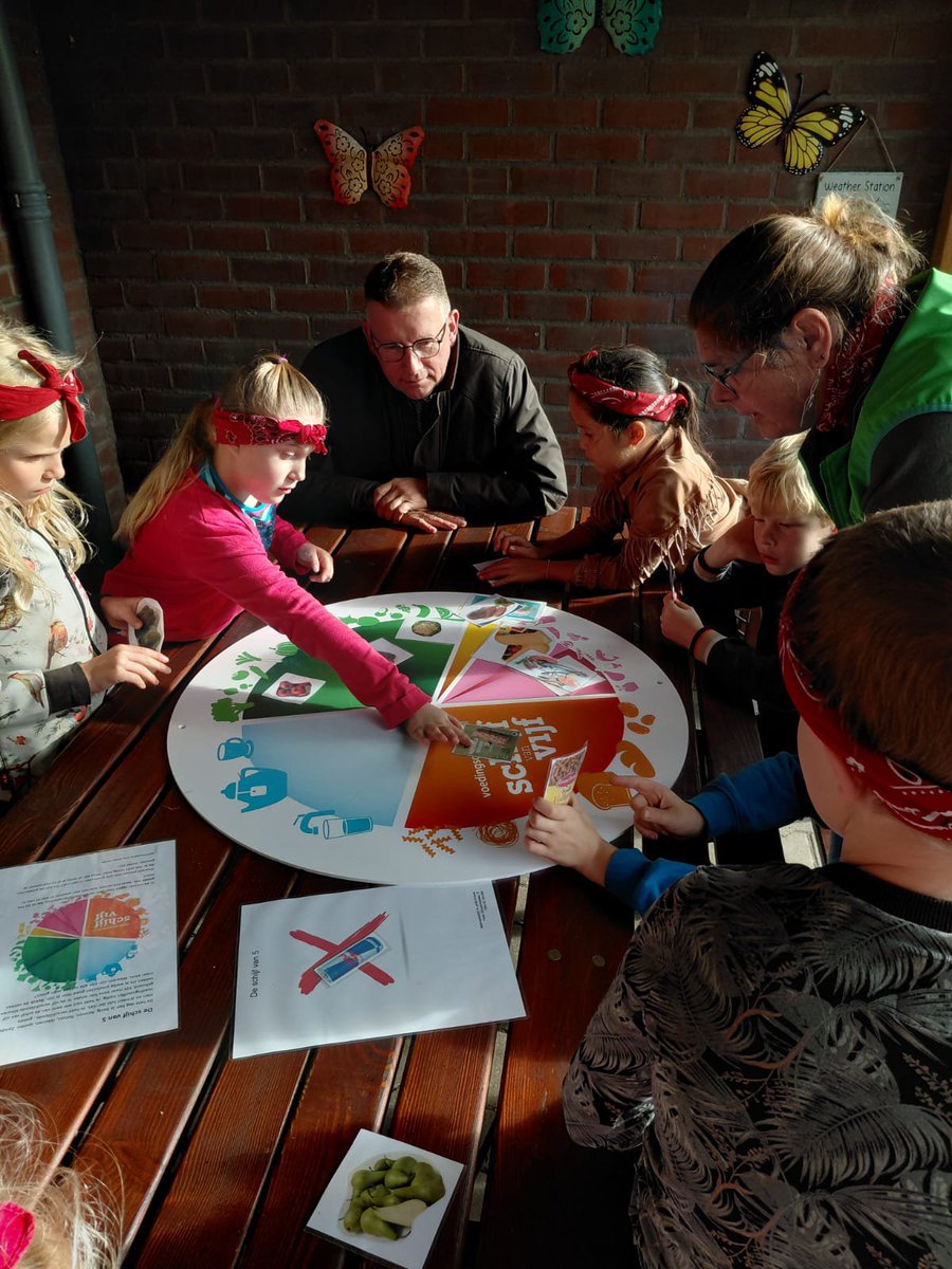 fleckveeboertje's tweet photo. Vanochtend weer een mooie #boerenwijs school educatie les gehad. In het kader van #weekvanonseten waren Harold Zoet en Pieter Rijzebol te gast.
Kinderen mochten ook vragen stellen. GeΓ―nteresseerde vraag aan Harold Zoet was...
"Heeft u ook een trekker?" π https://t.co/C5MIXchIjM