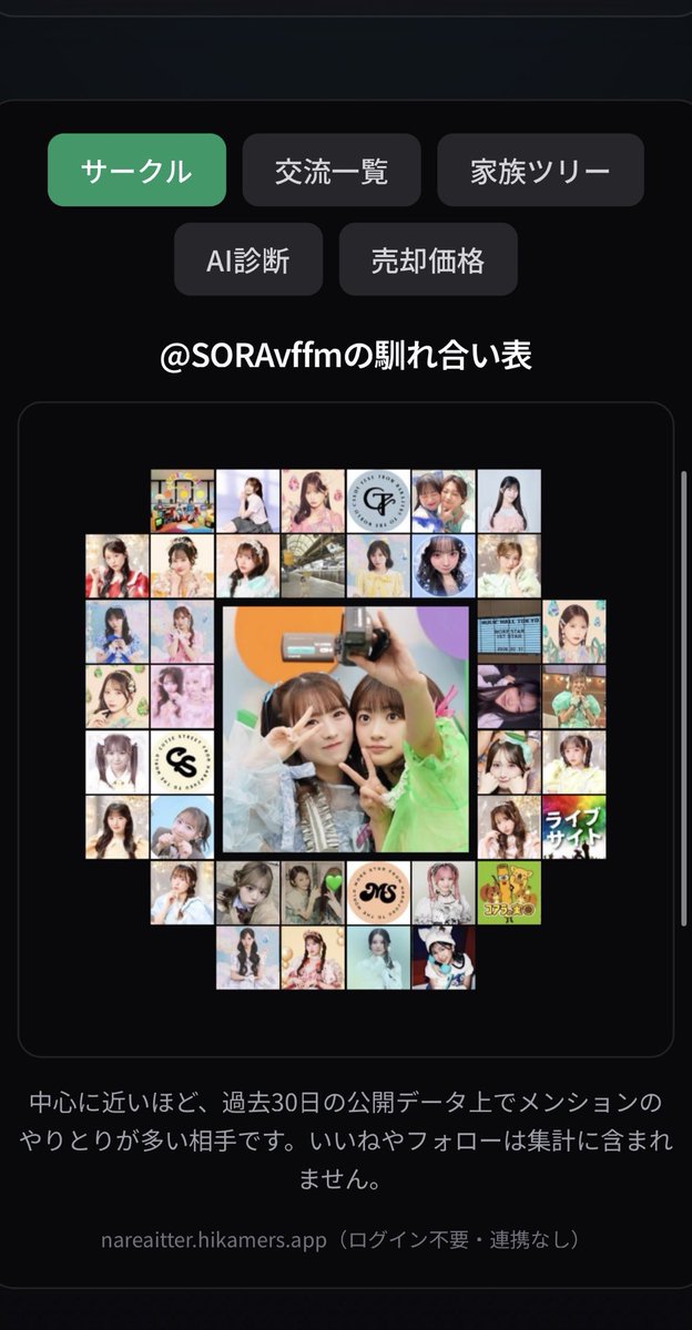 SORAvffm's tweet photo. 触れ合い表！
明日頑張ったら３連休
がんばろー
これからもよろしくね！ https://t.co/ZO5bNcjM0b