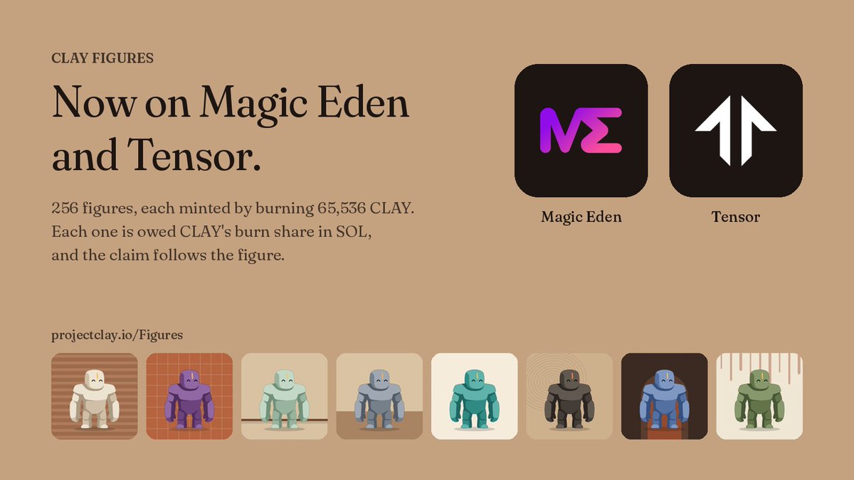 projectclaydev's tweet photo. CLAY Figures are now on Magic Eden and Tensor.

256 figures, each minted by burning 65,536 CLAY. Each one now earns CLAY's burn share in SOL, and the claim follows the figure: buy one and you collect whatever the seller left unclaimed.

Magic Eden: https://t.co/R4K3oyMOZv 
Tensor: https://t.co/L6YyXMW9Br