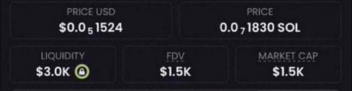 taolihl's tweet photo. I gave you $ANSEM - it did 1239x

I gave you $FONE - it did 1097x

I gave you $ZCAT - it did 1232x

I gave you $MEME - it did 987x

I have another memecoin at $1.5k mcap, comment “CA” &amp; I’ll send it to you. https://t.co/PIgSytHSdB
