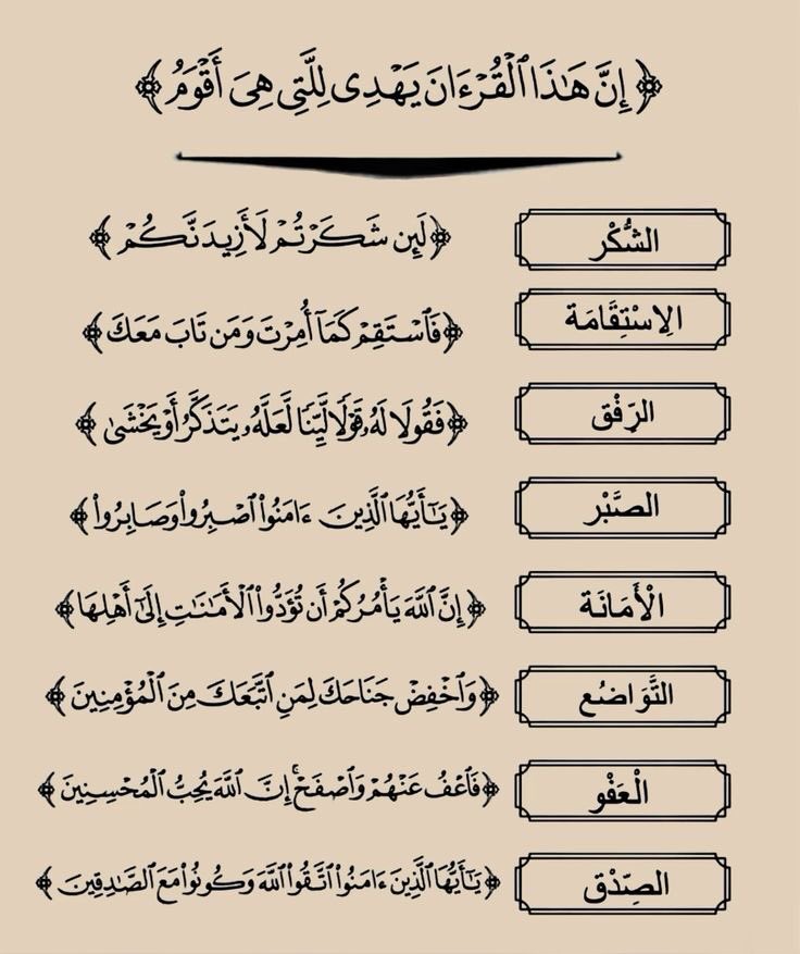 aez4iFa's tweet photo. #قرأني _نبض حياتي ،وحصني من شرور
الانس والجن ،ونجاتي من فتن الدنيا ومعيني 
للآخرة..
📿🍃 https://t.co/4u6iw3iybt