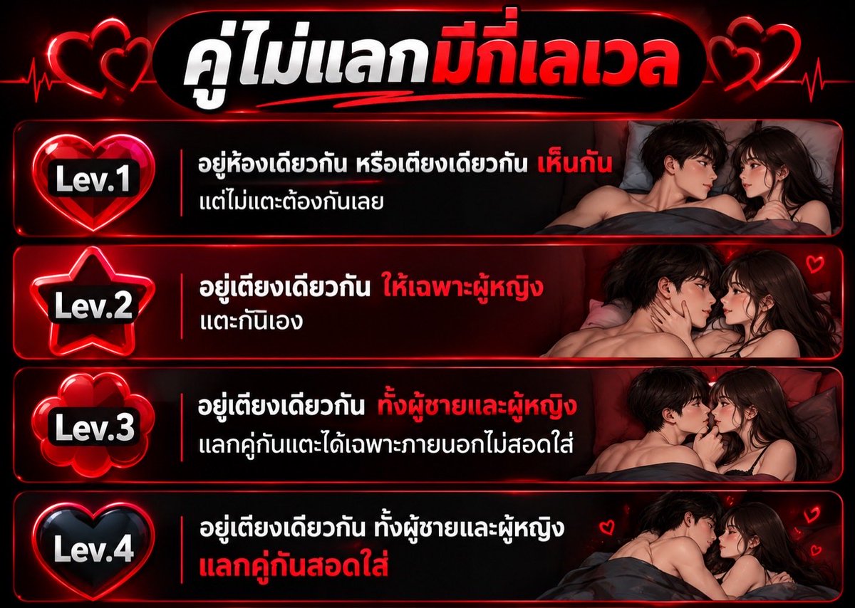 BlackCxejm's tweet photo. คู่เพื่อนๆ level ไหนกัน สำหรับเรา level .... 
และเพื่อนมือใหม่ที่เพิ่งเข้าวงการ อยากลอง level ไหนกันดีคะะ 🥹🥵

#คู่สวิง #คู่แท้ด้านมืด #คู่ไม่แลก #คู่แลก
#คู่ระยอง #คู่กทม #นัดพบ #เซ็กส์ https://t.co/KoZxPeGYNj