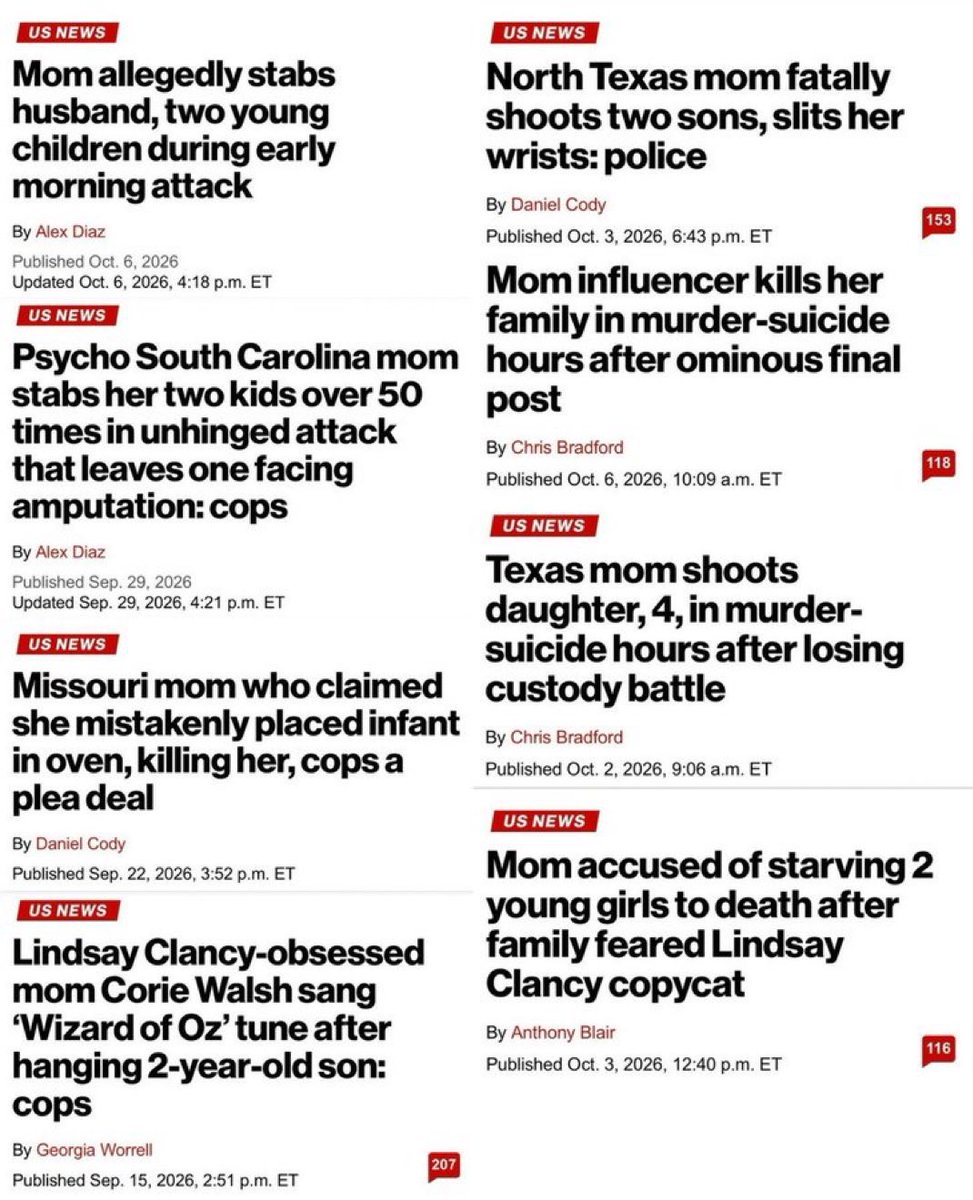 MarcheseMethods's tweet photo. Women evolved to place their survival above all else, including their own children, to make up for their physical discrepancy. Their precious little foidnugget feelings inform whether they’re doing so successfully with good feelings for survival vs bad feelings for threat.

Those feelings weigh more heavily into their decision-making process, and are faster and even more heuristic.

These instincts are now obsolete, and didn’t evolve a very strong check on overindulging them. E.g., post-industrialization people got fat because they didn’t have to physically toil for their food, but our brains still think we do, so we eat way too much more than we burn, which also applied the heuristic of “get ahead”.

Amidst indulging them we also feel guilt, an evolved check but also a transcendental soul feeling. Women detect this as another negative feeling that’s death-adjacent, and they ameliorate it with rationalization. They COULD ameliorate with just doing the good and right things, but that’d defeat the purpose because it comes with the discomfort of metabolizing calories. Lizard brain no likey because that’s not “getting ahead” and risks depleting energy down to death.

Their most prominent rationalization is Feminislam ™, a religion where just by being a woman they are a deity. Since they’re deities they’re infallible, moral, so all indulgence is “BASTE” Aykshually, guilt be gone. They feel especially good about this because their grounding for it is hunter gatherer feelings and sexual utility. The evolved preprogrammed morality that is all things pursuant to survival and reproduction (really more so sex) are “good”, and that’s informed by feelings, bolstering the “goodness” of their cooming. Essentially it’s not just a valid and arbitrary assignment of deityhood, they’re citing utility, and strengthen it further by halfass cope rationalizing that they are the decision-makers of reproduction with sex. It’s their magic deity superpower, and since sex is the top teleology they are thereby deities.

In the end they essentially worship themselves and their neurotransmitters. Now, with this setup, we have children offending their precious pseudo morality. Children are a responsibility, require metabolized calories, discomforts, daring to demand such from her womanness. Both by existence and interpsychic forces, combined with women’s low tolerance and underdevelopment, we have them essentially inflicting pain on women.

This makes them THE enemy. They betray her entitlement to coommaxx at all times. How dare they ask a deity to reduce herself to the torture of microwaving Dino nuggies when she wants to get drunk and suck cock. Over enough time or enough cope, they literally consider their children a MORAL evil figure likened to Satan, which seeds the justification to end their lives to stop the EVIL they’re doing of wanting to play hide and seek when she wants to go get gangbanged.

Women end their children’s lives because they think they’re entitled to endless, eternal, maximized pleasure for the cost of no displeasure