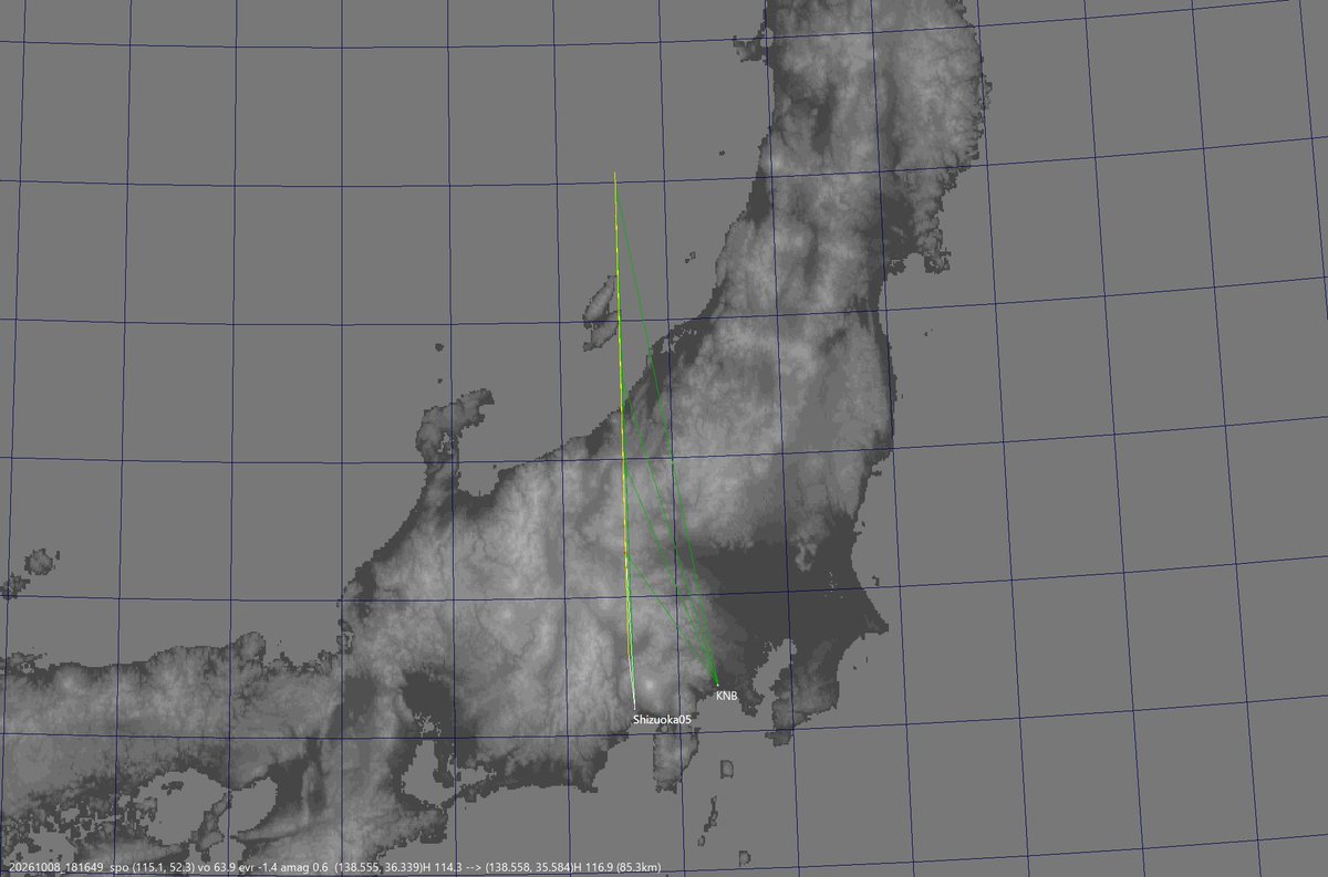 dfuji1's tweet photo. 2026年10月8日18時16分45秒のアースグレージング流星の比較明合成画像、対地軌道、日心軌道です。 対地速度約65km/sで大気圏に突入し、新潟県から静岡県上空を通過しました。Google Earthの図は黄線が流星の経路、白線がその地上投影です。 https://t.co/kgNGbtgiqF
