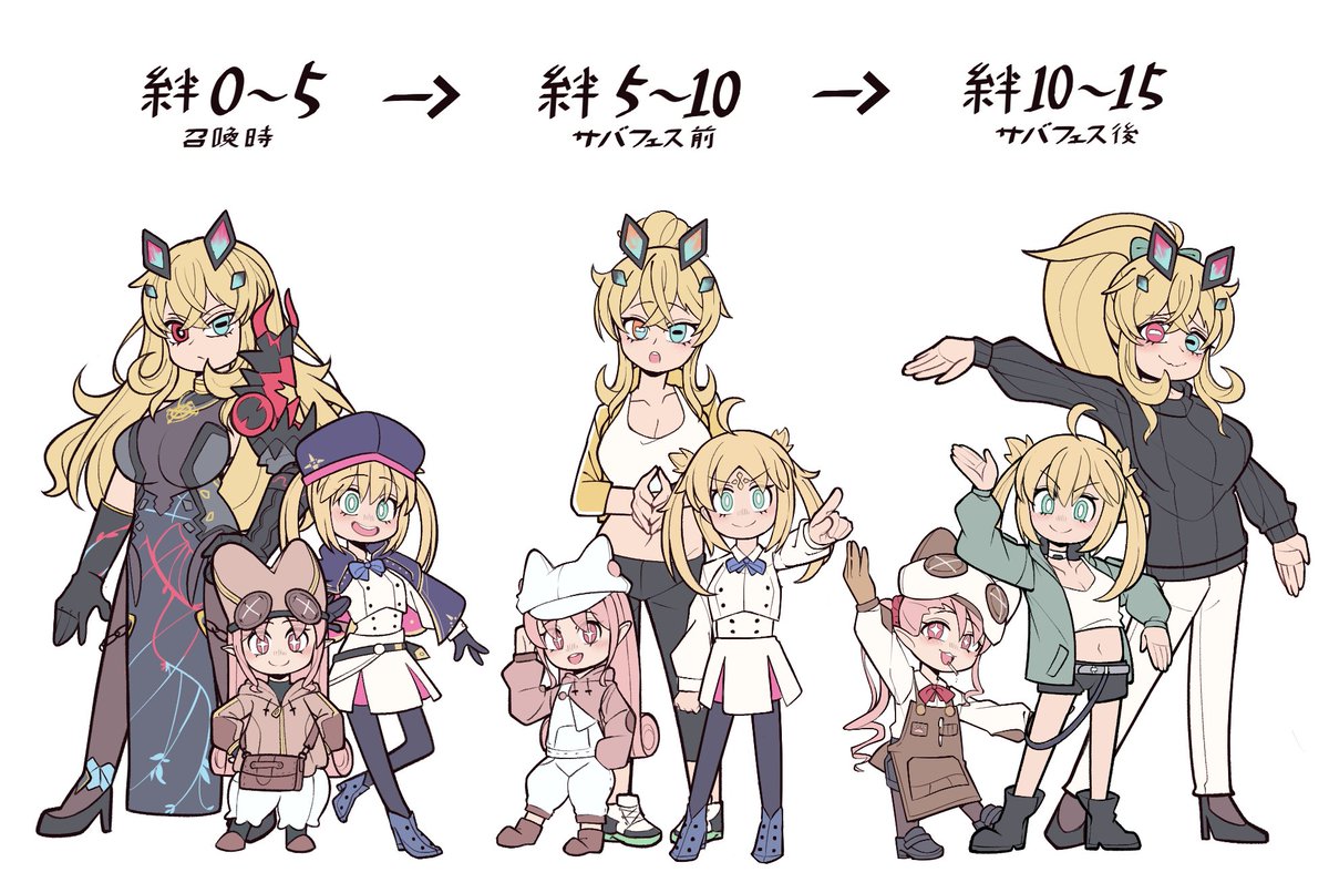 lrl23wznet74220's tweet photo. 妖精騎士との絆を深めるまで https://t.co/eQ92HGJnjL