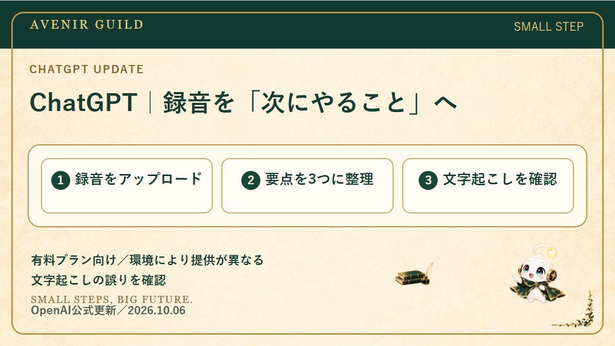 avenir_guild's tweet photo. 10/6発表、ChatGPTに音声アップロード。
録音を添えて「要点3つと次にやることに整理して」と頼めます。
有料プラン向け。文字起こしは元の録音と照合を。
公式：https://t.co/aerbMcvOtv https://t.co/y42oN3FxTS