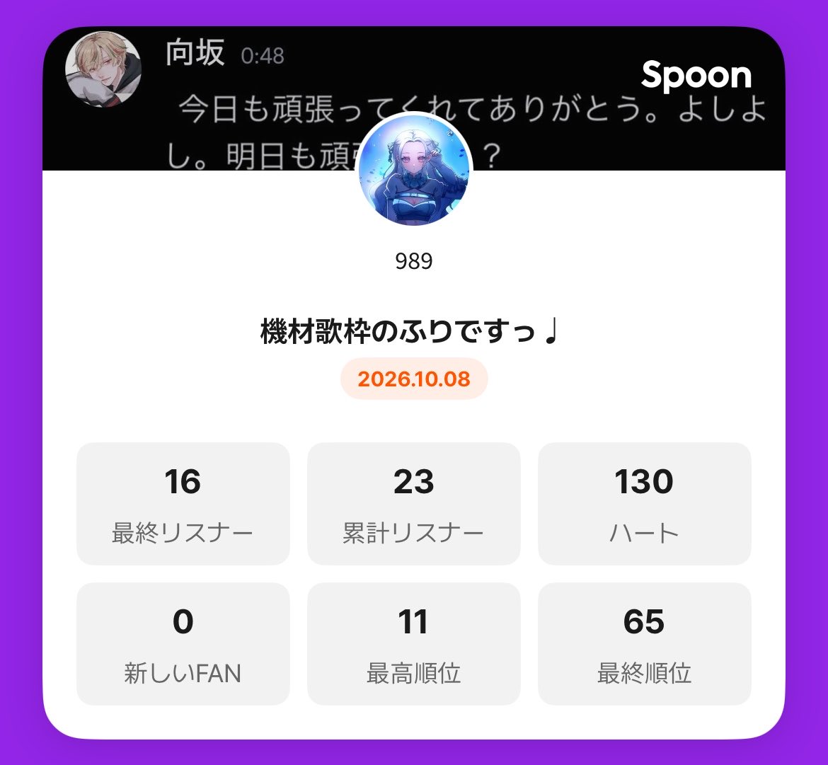 989_dayo's tweet photo. ポムポムビートひとりで歌えるようになっちゃったよ、マフィンちゃん🤨

10日のしゃふっとそんぐアイコンリングみんなも付けようぜ~!! なんか知ってる人たくさん出るよ~!!!! https://t.co/OsWiE2JhCX