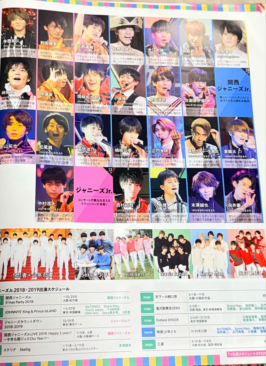 chel_c0422's tweet photo. 家にあった2018年の雑誌見てたらなんか面白いのあった笑この時は俳優のオタクなのにジャニのページを捨てることなく置いてて偉い https://t.co/oWbJp85FMb