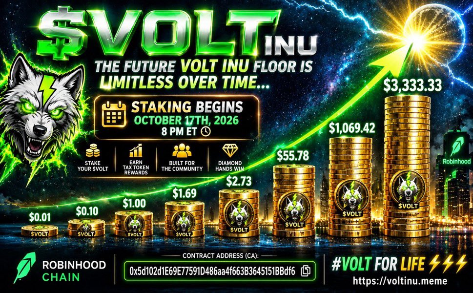 Volt_Whale0G's tweet photo. Low holder concentration+growing activity is the kind of quiet accumulation phase that precedes moves.⚡️⚡️

This is why robinhood:0x5d102d1e69e77591d486aa4f663b3645151bbdf6 will go parabolic!!💥

⚡️Tg: https://t.co/zQ0KA9vwDM
⚡️X: @Voltinu_RH 

#VOLT #STAYVOLTED #VIRAL https://t.co/oue5RmDlJE