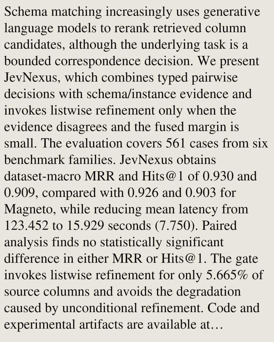 UFCS's tweet photo. Correspondences as Decisions: JevNexus for Decision-Centric Schema Matching

Runze Li, Hanchen Wang, Ying Zhang, Wenjie Zhang
https://t.co/DU5GowCWeL [𝚌𝚜.𝙳𝙱 𝚌𝚜.𝙰𝙸 𝚌𝚜.𝙻𝙶] https://t.co/wqY5yvNxDK