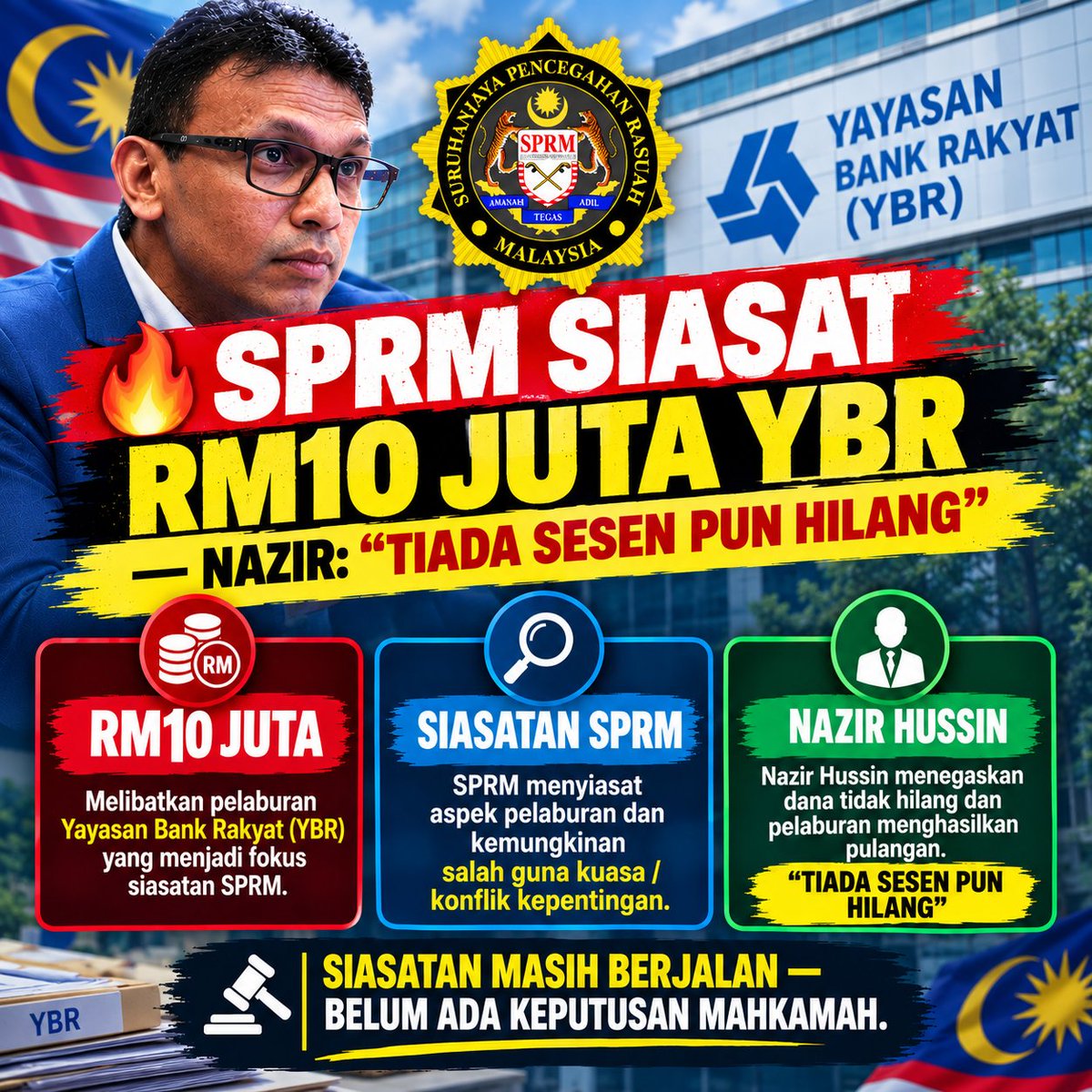 cik_rafflesia's tweet photo. 🔥 RM10 MILLION YBR PROBED BY MACC — NAZIR: “NOT A SINGLE CENT WAS LOST.” 👀 So, what really happened?
#MACC #YBR #NazirHussin #RM10Million #Malaysia https://t.co/g0pbdhF9ZX