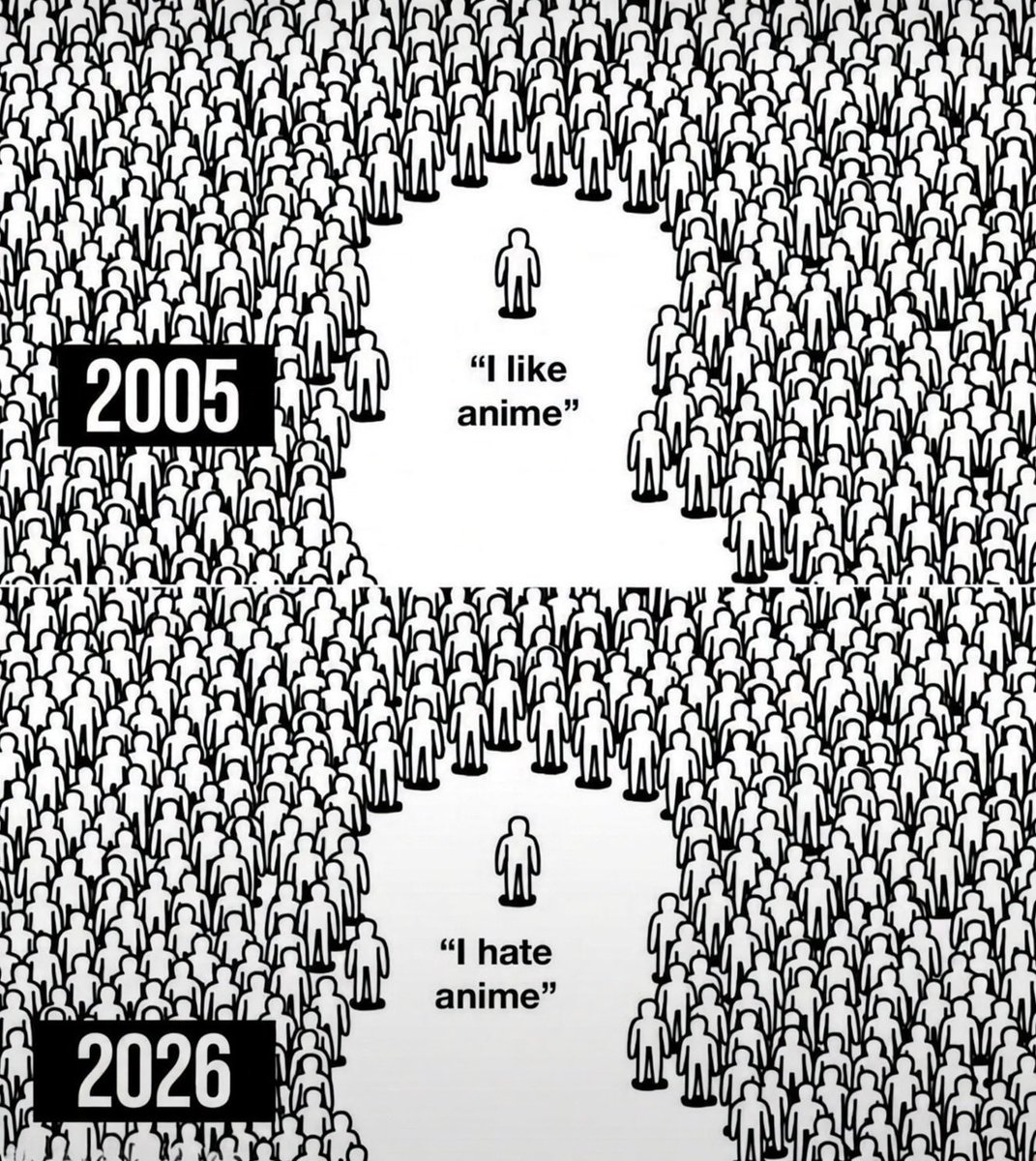 AnimeePost's tweet photo. How times have changed https://t.co/tA4Tkh2aUN