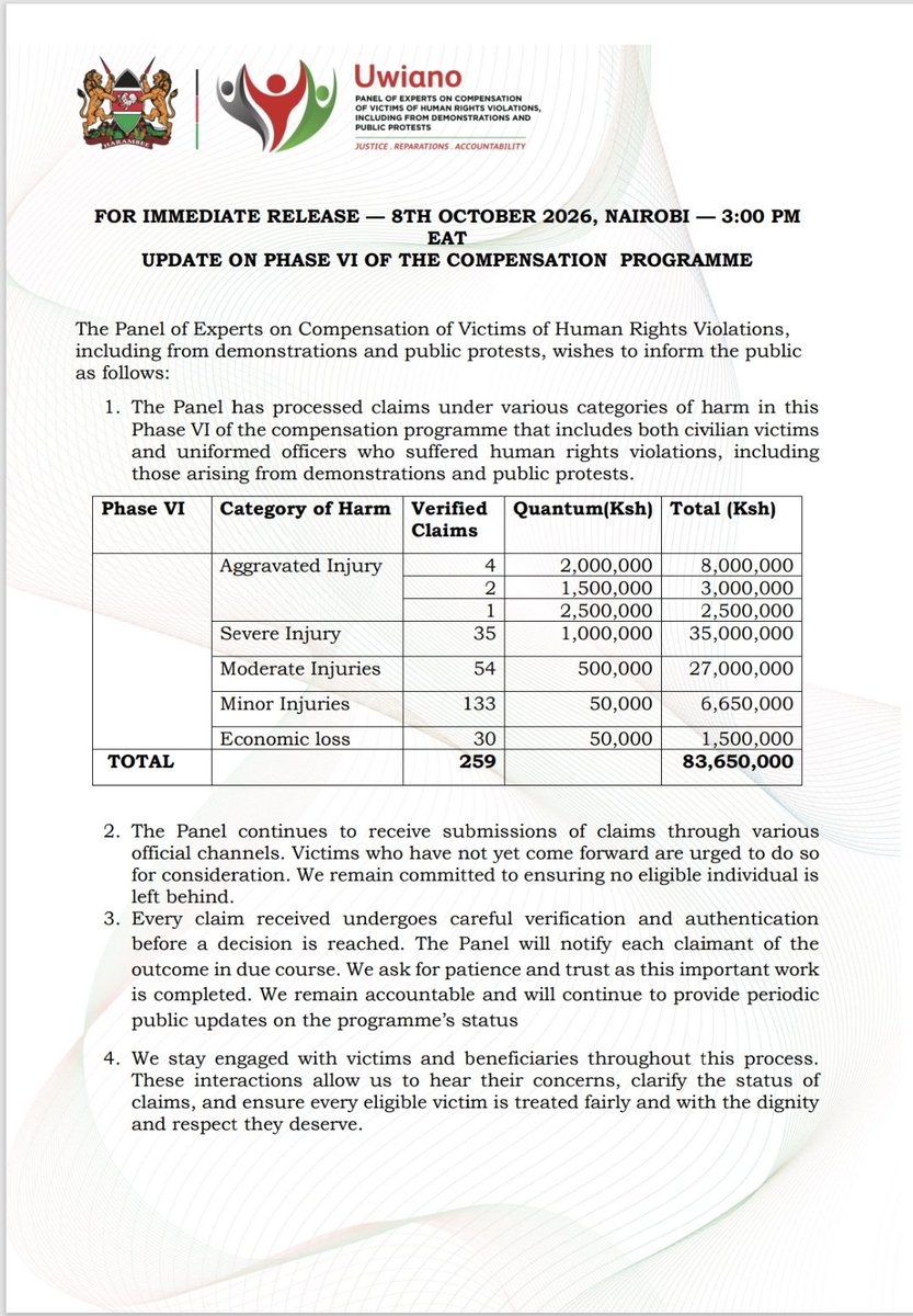compensationke's tweet photo. FOR IMMEDIATE RELEASE: 
STATUS  UPDATE FROM THE PANEL OF EXPERTS ON  VICTIMS COMPENSATION
@citizentvkenya @K24Tv @KTNNewsKE @ntvkenya @KBCChannel1 @CapitalFMKenya @StandardKenya @NationAfrica @tv47news @RadioJamboKenya @TheStarKenya @paulachar @makaumutua @fokango  @RadioGenKe https://t.co/8lMUOfnqh6