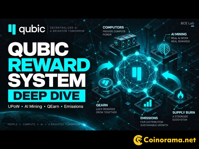 CoinoramaNet's tweet photo. Consistency meets innovation.💻

In the @_Qubic_  network, every weekly 'Epoch' rewards top-performing Computors with $QUBIC.

A self-sustaining ecosystem where high-performance computing directly fuels AI advancement and miner profitability. 📈

#Qubic #CryptoMining #CryptoAlpha https://t.co/baF6nYc5ew