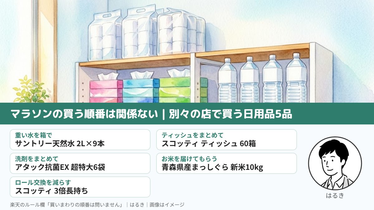 haruki_log_'s tweet photo. 「マラソン今夜までじゃろ？洗剤とお米、どっちから買うたらええん？」って妻に聞かれた。
楽天のルール欄を見たら「買いまわりの順番は問いません」って書いてあったんよ。
高いもんを最後に回さんでもええんじゃね。
気にするんは、1店ごとに1,000円以上になっとるかどうかだけ。
同じ店で2回買うても1店じゃけぇ、要るもんは別々の店で頼むんがええよ。
重い水やお米を別々の店で頼める5品、ツリーにまとめたけぇ👇
#お買い物マラソン #楽天市場