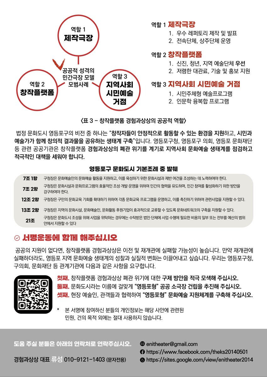 26RNy_e's tweet photo. 📢경험과상상 폐관위기 해소 및 영등포형 공공소극장 건립촉구 연대서명 요청

창작플랫폼 경험과상상은 2027년~2028년 사이, 강제 이주 및 폐관이 불가피한 상황에 직면했습니다.

이에 대책 마련을 촉구하는 연대서명입니다. 한번씩 읽어보고 서명해주시면 감사하겠습니다.

https://t.co/gU6YOntA6I https://t.co/3NRYFUTuKx