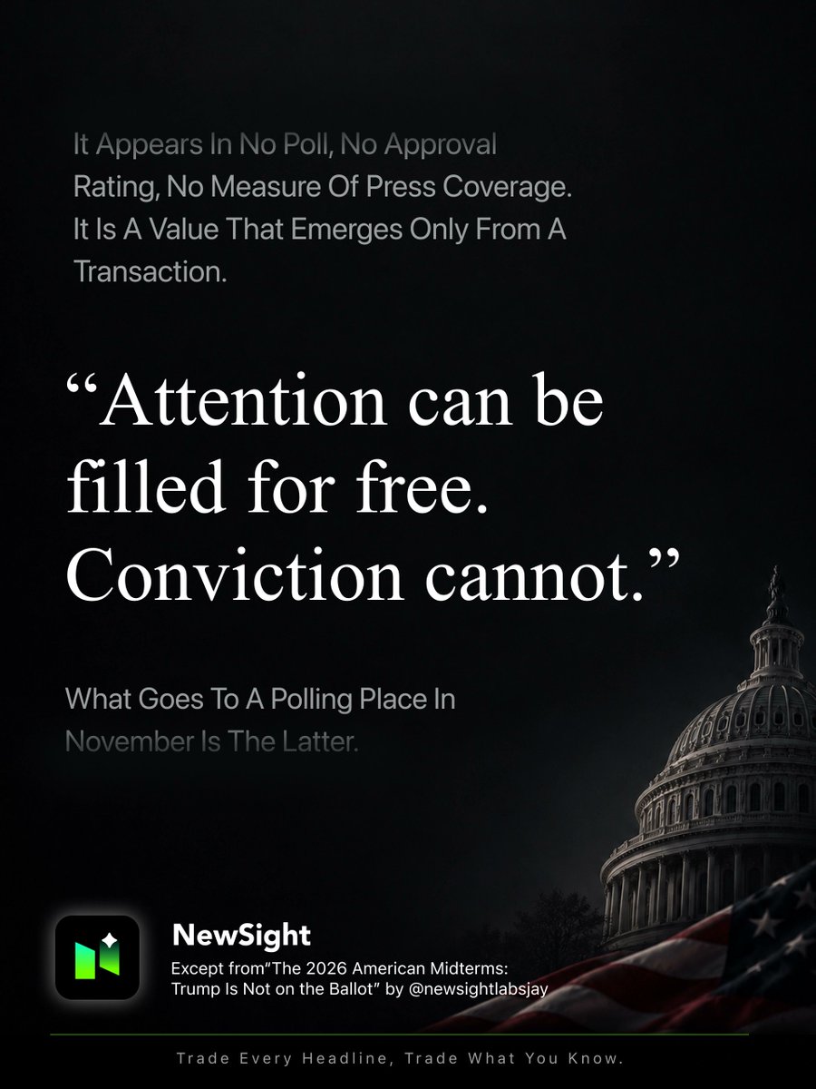 NewSightHQ's tweet photo. 📕 New from @newsightlabsjay: The 2026 American Midterms: Trump Is Not on the Ballot 🚨

"Attention can be filled for free. Conviction cannot."

The book looks past polls, approval ratings, and press coverage to a harder question: what do voters actually stand behind when it counts? Its answer is that real conviction only shows up when something is at stake, and that is what will reach the polling place in November.

A sharp, timely read for anyone following the midterms.

Get your copy: https://t.co/f2a0hmNpCR