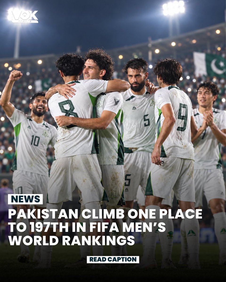 voksports's tweet photo. Pakistan climb one place to 197th in the latest FIFA World Ranking, while Spain retain top spot ahead of Argentina, France and England.
Follow Vok Sports for more stories like this.
#PakistanFootball #FIFARanking #VokSports https://t.co/QNatbXiISS