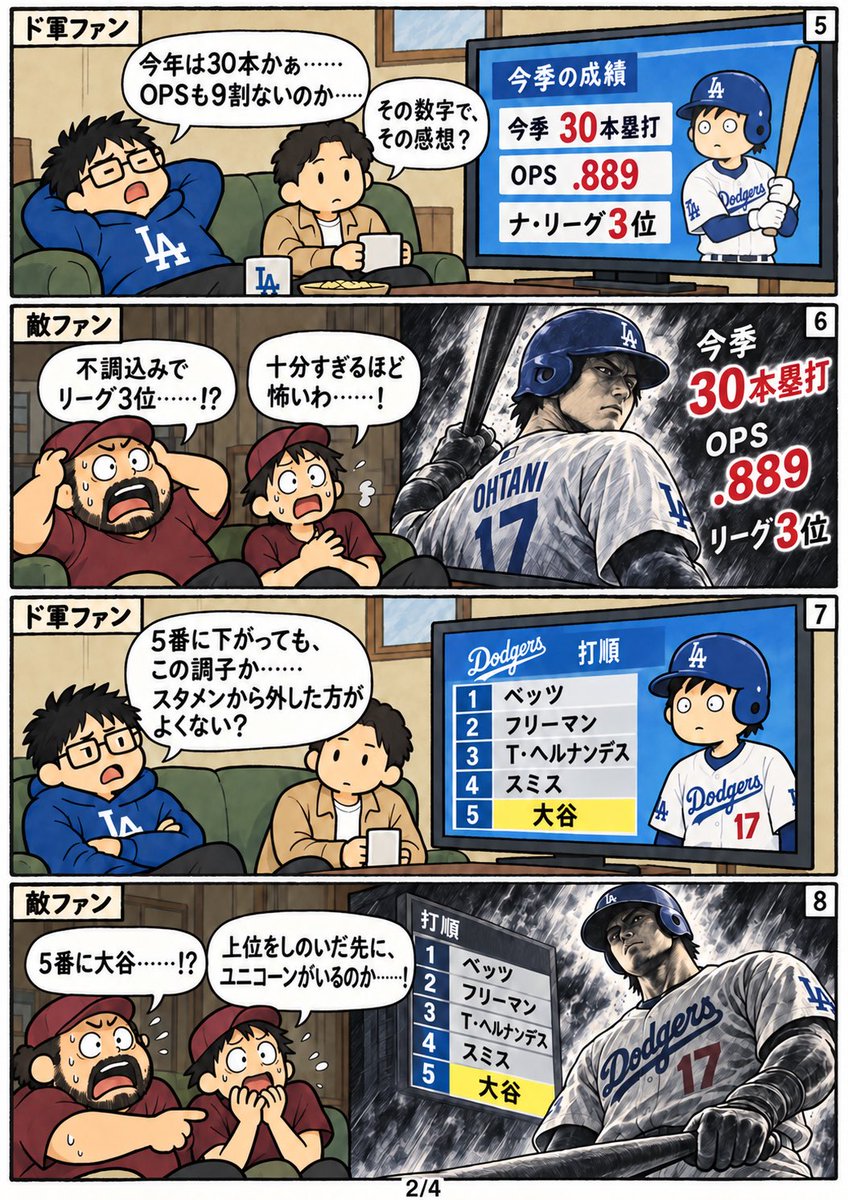 ohtanicomics's tweet photo. 同じ大谷を見ているはずなのに16コマ https://t.co/u7JrYlvbiH