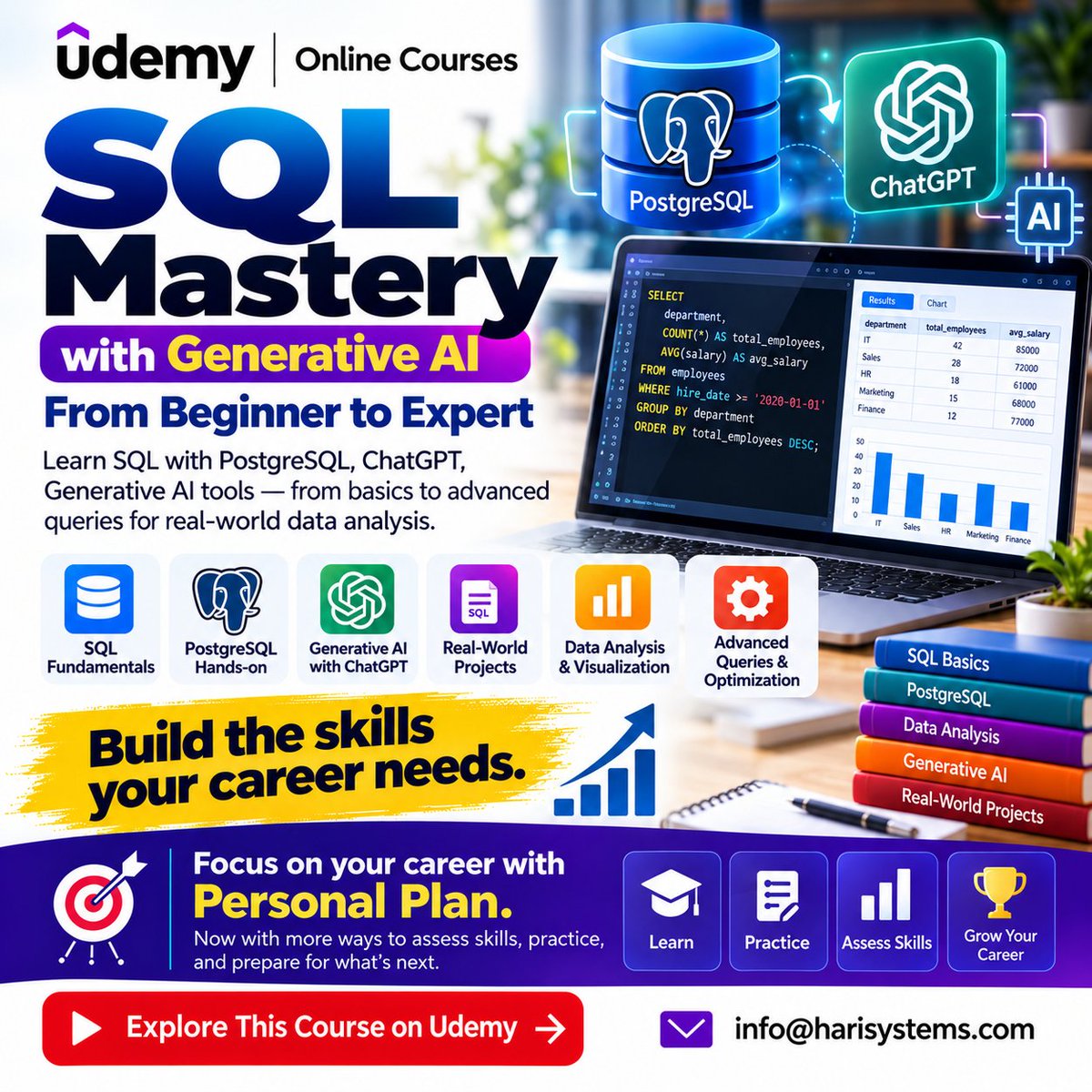 metlasudha's tweet photo. SQL Mastery with Generative AI: From Beginner to Expert
https://t.co/bz00HLUVQt
#generativeai #sql #postgres #analytics #aitools #harisystems #GenAI #ai #sekharmetla #personaltrainer #technology #post #viral #trending #instagram https://t.co/6DoG6cA9wL