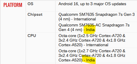 Ravi_Ladva1's tweet photo. @elonmusk has sparked an interesting debate about the supposed barriers to internet access in India.

The License Raj was undoubtedly a stain on India’s development, but we should be careful not to confuse the failures of the past with the ambitions of the present.

Recently, whilst shopping for a new mobile phone, I was pleasantly surprised to discover Indian-manufactured components inside it.

I distinctly remember the doom-mongering and ridicule from India's  looney Left when the country began articulating its semiconductor and manufacturing ambitions. Yet here I am, a consumer of Indian manufacturing. Whatever I paid for that phone, a portion of its value now flows back into the Indian economy.

Consider that barely a decade ago, a serious conversation about India becoming a semiconductor and electronics manufacturing hub would have seemed fanciful. For all India's faults, frustrations and bureaucratic obstacles, recent history suggests that betting against its industrial ambitions is increasingly unwise.

On internet connectivity, the challenge is considerably more complex than simply granting market access. Connectivity requires reliable electricity, infrastructure, skilled people to build and maintain it, and a careful balance between environmental commitments, economic development and national security.

India is attempting and in most cases succeeding all of this development at a scale few countries can comprehend. 

Self-reliance is not achieved overnight, nor does it mean isolation from the world. For Indians I imagine it means building the capacity to participate in the global economy on your own terms. India has a long way to go, but the direction of travel matters. Don't mistake the difficulties of the journey for an absence of progress.

#IndianManufacturing #TechSovereignty #IndiaGrowthStory #IndianInternet