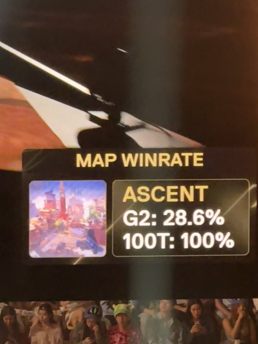 lakittv's tweet photo. you'll never guess who won this map https://t.co/khkfKlGKlV
