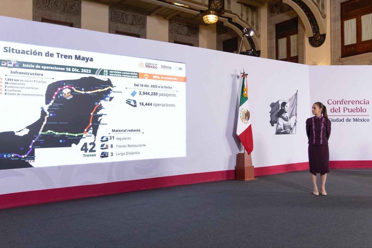 daniel_ser's tweet photo. 🛩️El AIFA amplía su conectividad: ya cuenta con 40 destinos nacionales y 7 internacionales.

Hoy, durante la Conferencia del Pueblo de la Presidenta, la Dra. @Claudiashein, se presentaron los resultados del Aeropuerto Internacional Felipe Ángeles, que acumula más de 22.6 millones de pasajeros desde el inicio de sus operaciones.🗣️✈️

La ampliación de la conectividad aérea es parte del desarrollo de infraestructura que vive el Estado de México y representa nuevas oportunidades para la movilidad, el turismo y la actividad económica regional. Nosotros estamos a menos de 30 minutos de este puerto aéreo.

Desde Cuautitlán Izcalli seguiremos atentos a los proyectos de infraestructura y conectividad que transforman nuestra región.🤝🏼

#ConferenciaCS #Conectividad #Infraestructura