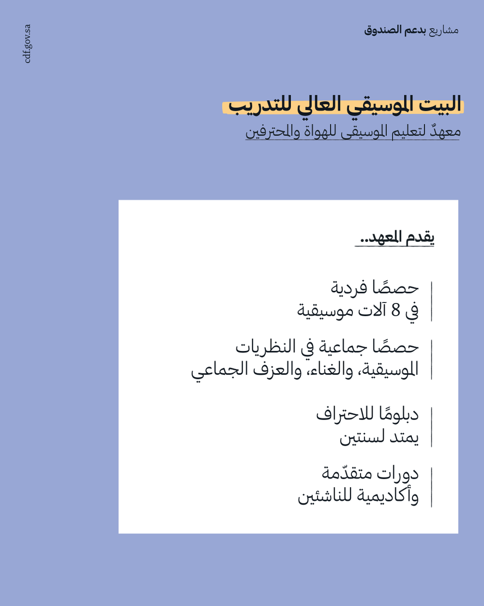 cdf_sa's tweet photo. سعيًا لأن تكون الموسيقى خيارًا أكاديميًا متاحًا..
يقدم «معهد البيت الموسيقي العالي للتدريب» @musichome_ksa برامج تعليمية تتنوع بين الحصص الفردية والجماعية، والدبلومات المهنية الاحترافية، وأكاديميات الناشئين.

بدعم من #الصندوق_الثقافي
#لصناع_الثقافة